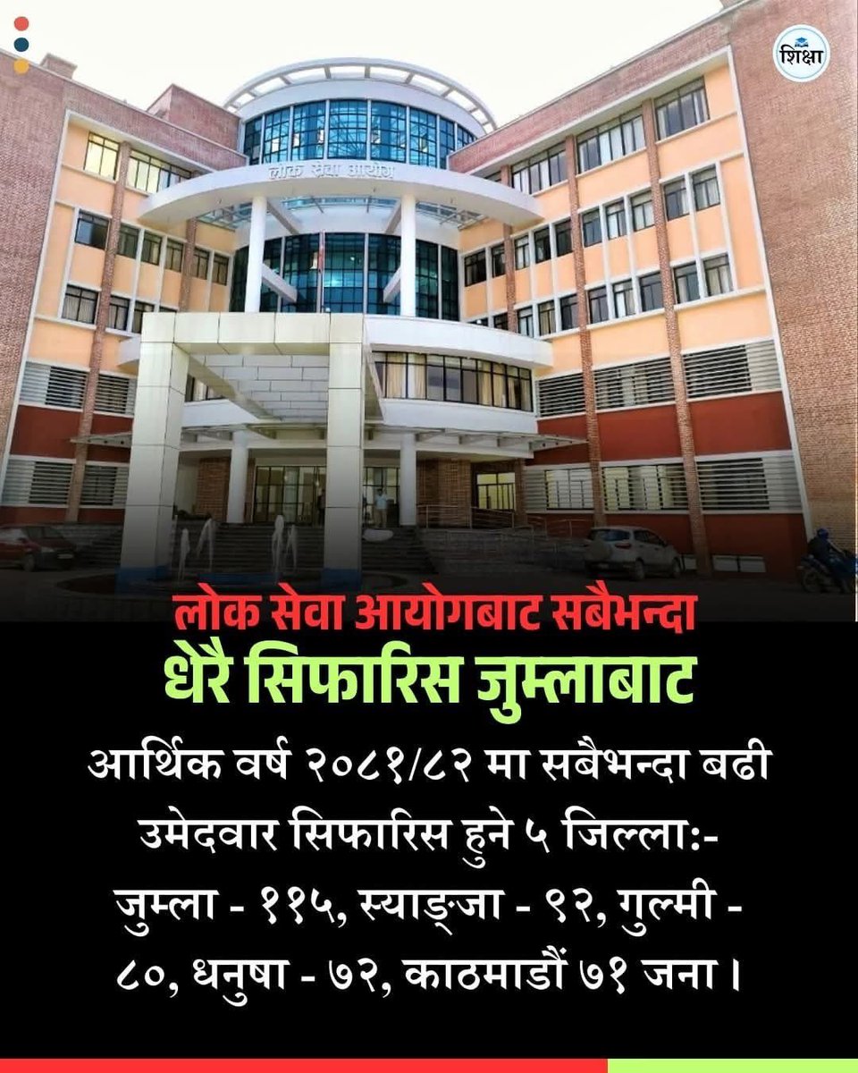 साना ठुला सबैलाई गनेर होला ।