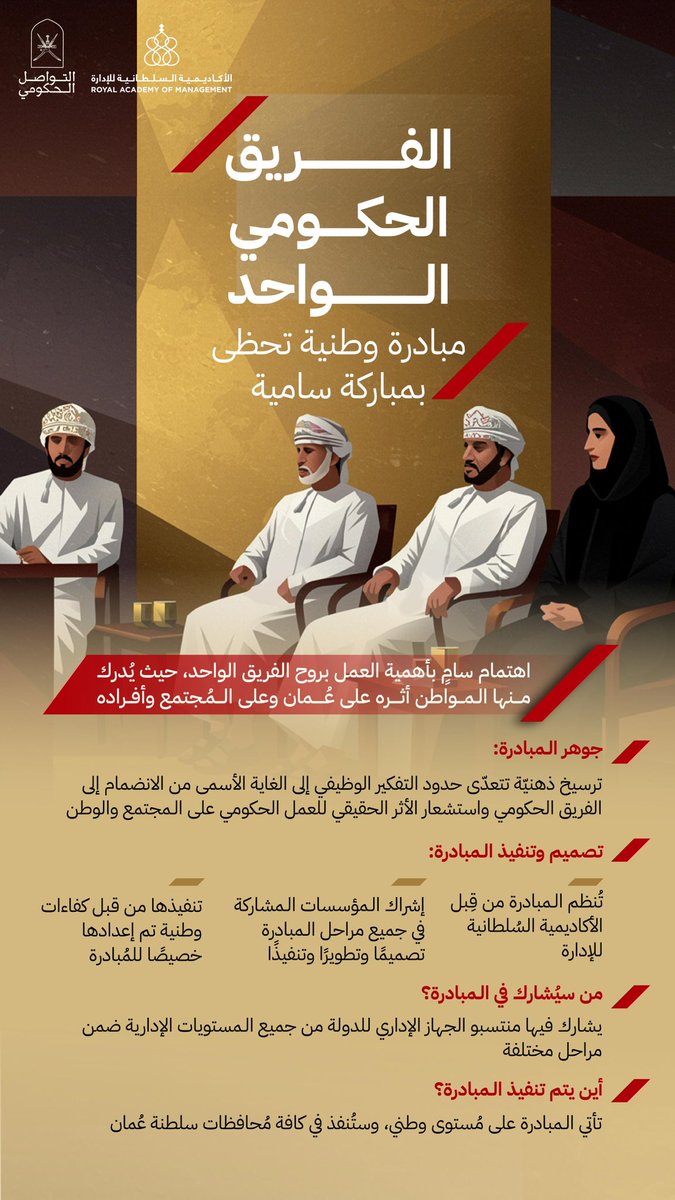 بمباركة سامية… تبدأ قصة الفريق الحكومي الواحد
كفاءات وطنية تعمل لمستقبل يليق بعُمان.

#التواصل_الحكومي