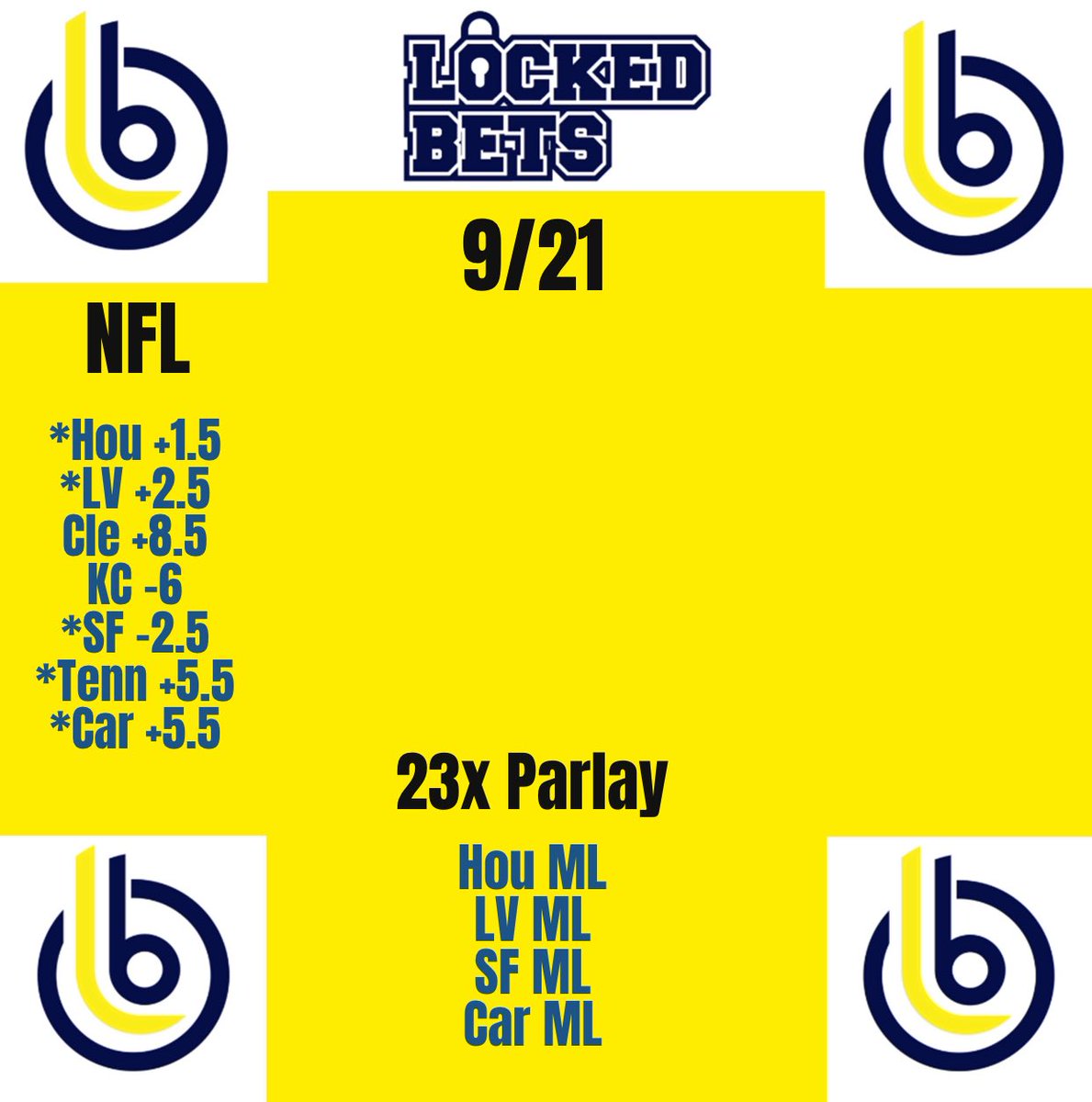 LockedBets's tweet photo. NFL Sunday Sportsbetting picks of the week. Good Luck today! 

#LockedBets #Sportsbetting https://t.co/ihZ5hEW1W6