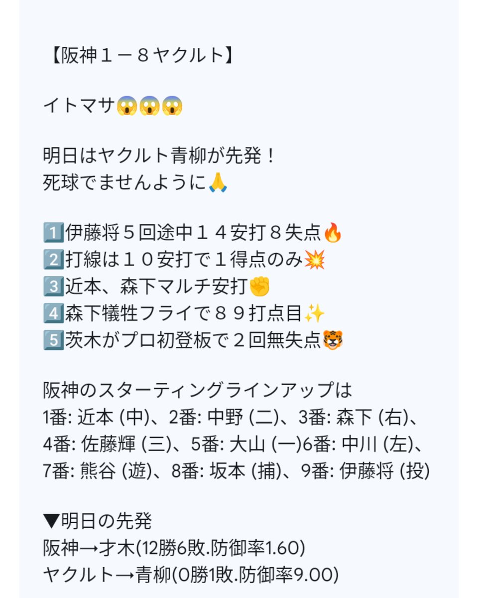 【阪神１－８ヤクルト】   

イトマサ😱😱😱

1️⃣伊藤将５回途中１４安打８失点🔥
2️⃣打線は１０安打で１得点のみ💥
3️⃣近本、森下マルチ安打✊
4️⃣森下犠牲フライで８９打点目✨
5️⃣茨木がプロ初登板で２回無失点🐯

▼明日の先発
阪神→才木
ヤクルト→青柳

#阪神タイガース