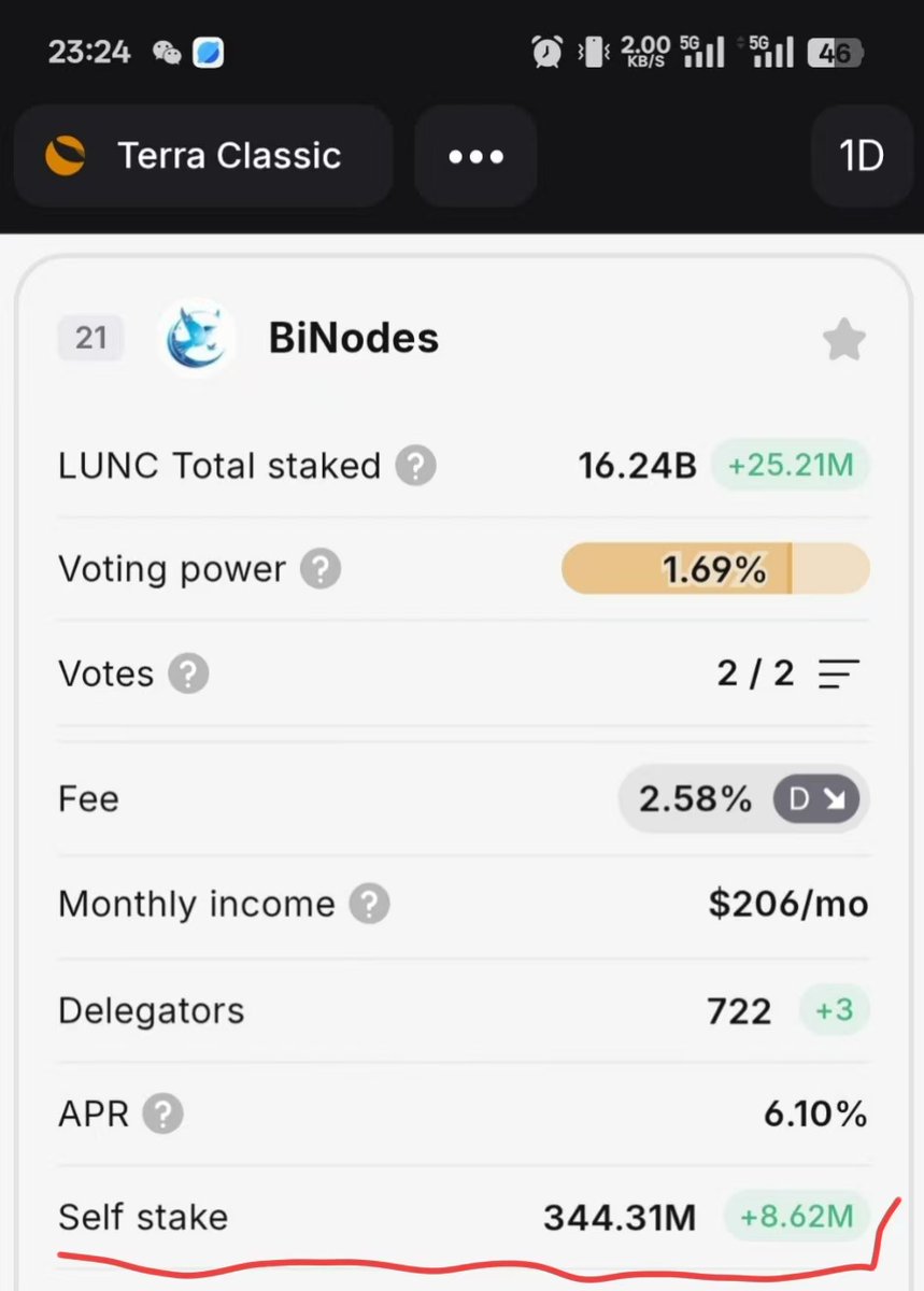 BInodes_'s tweet photo. #LUNC This is by far the most objective, fair and comprehensive view I've seen regarding the USTD proposal. #StrathCole is a highly respected community member. Regardless of the final outcome of the USTD proposal, I can't wait to buy back $LUNC and stake it on #BiNodes Validator. https://t.co/cpHHBq46SE