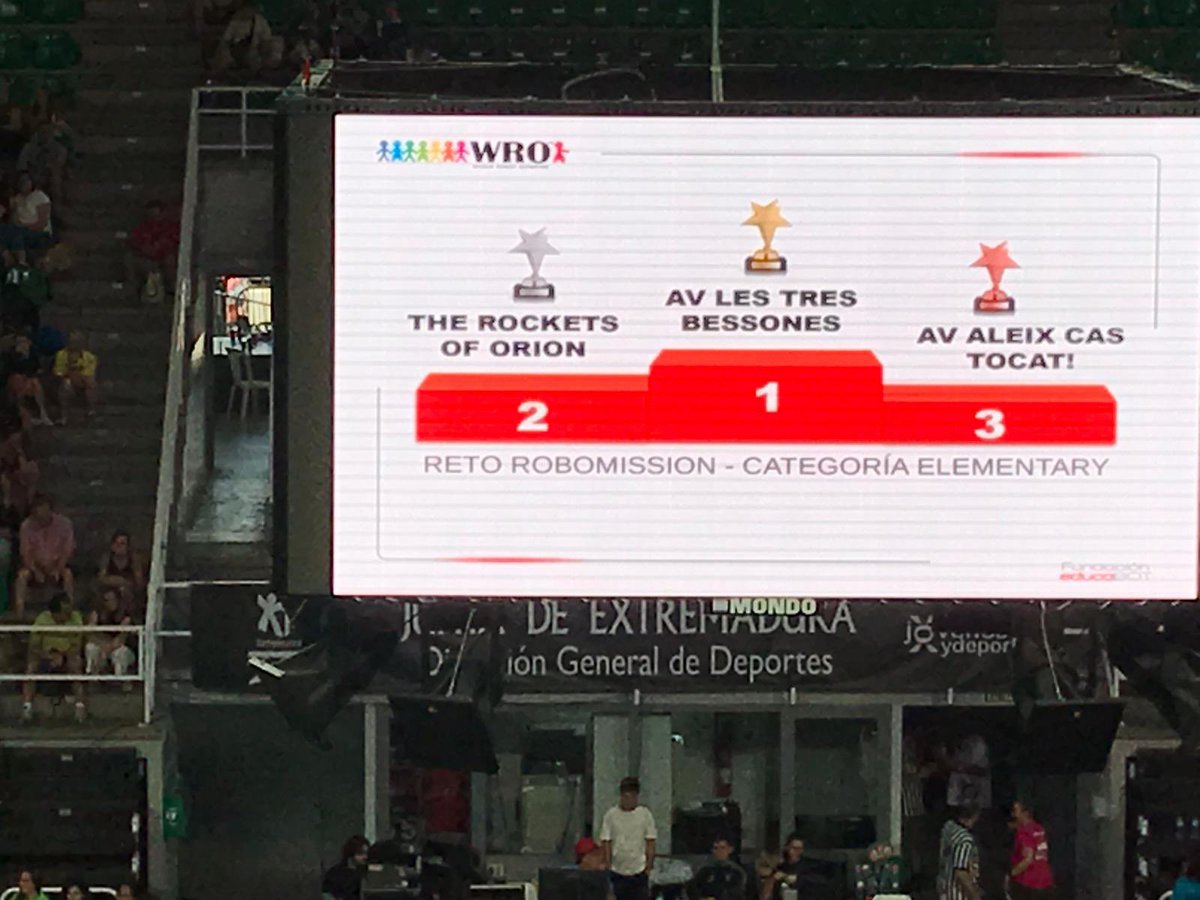 L'equip 'Les tres bessones', de l'Escola Albert Vives de #laSeu, es proclama campió de la categoria Elementary (Robomission) a la final de la WRO Spain 2025, a Càceres, i passa a la final internacional a Singapur. Un altre equip local, 'Aleix cas tocat!', ha acabat 3r. <a href="/wrobotoes/">WRO Spain</a>