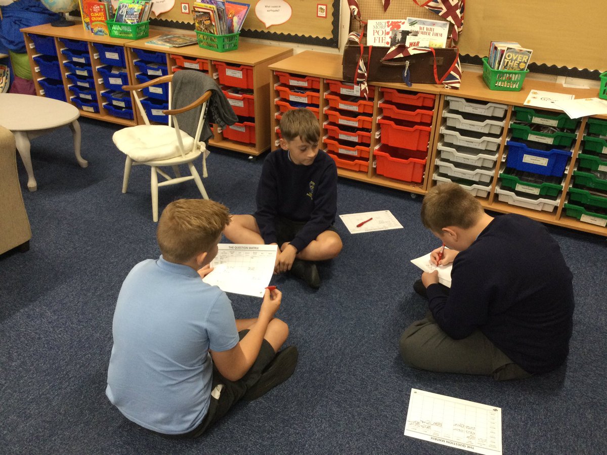 Year 6 have prepared high quality questions, and they are now using these to role play an interview with a flood victim. This is developing their oracy skills, and they will use the quotations in their newspaper articles