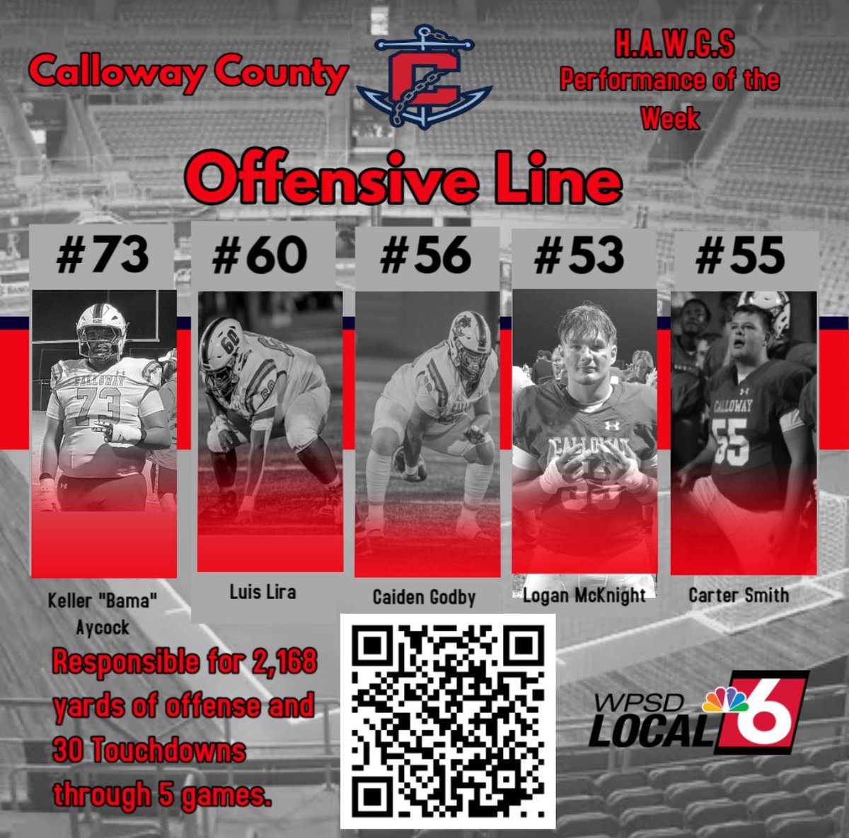 H.A.W.G.s need love too!!  #BTB