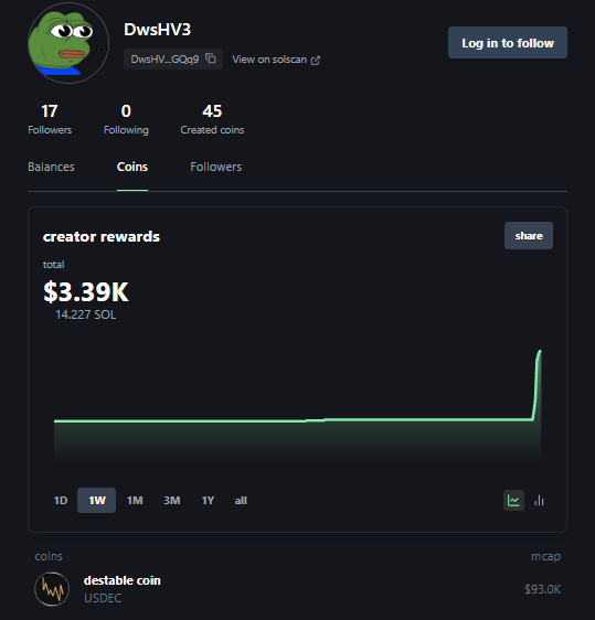ofthegoldenland's tweet photo. Bro buy boost that's only 10% of the creator fees from community buys. Community will help you build if you just cooperate a bit. You can easily get that back when more rewards come. $USDEC #USDEC https://t.co/3b7gB4IiNR
