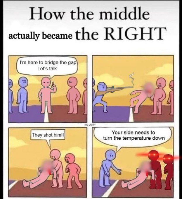 Shockingly accurate.