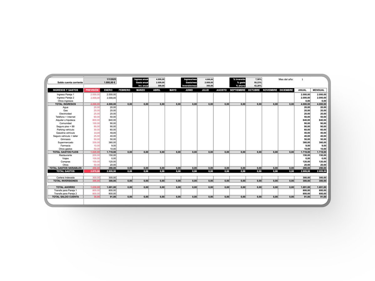 invierte_joven's tweet photo. Llevo muchos años usando y perfeccionando este Excel de Ingresos y Gastos 📊

Gracias a él, conseguí aumentar mucho mi ahorro mensual y todos los que lo usan me dicen lo mismo. 

¿Te interesa?

Te mando el acceso por DM si haces RT♻️ y comentas "Excel" en este tweet 👇 https://t.co/oj5cg6mwM5