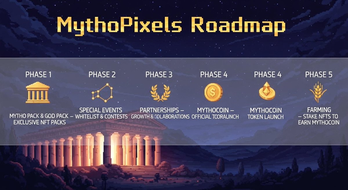 MythoPixels's tweet photo. Step One has begun and continues beautifully. Mytho Pixels has broken the chains... Link👇🏻
 https://t.co/HATbXqCSjo

#NFTs #NFTCommunity #NFTDrop #NFTCollection #NFTartist #nftcollector #NFTGiveaway #nft #NFTdrops #nftphotography #neftyblocks #Blockchain #nftb https://t.co/FwZIrO9ab7