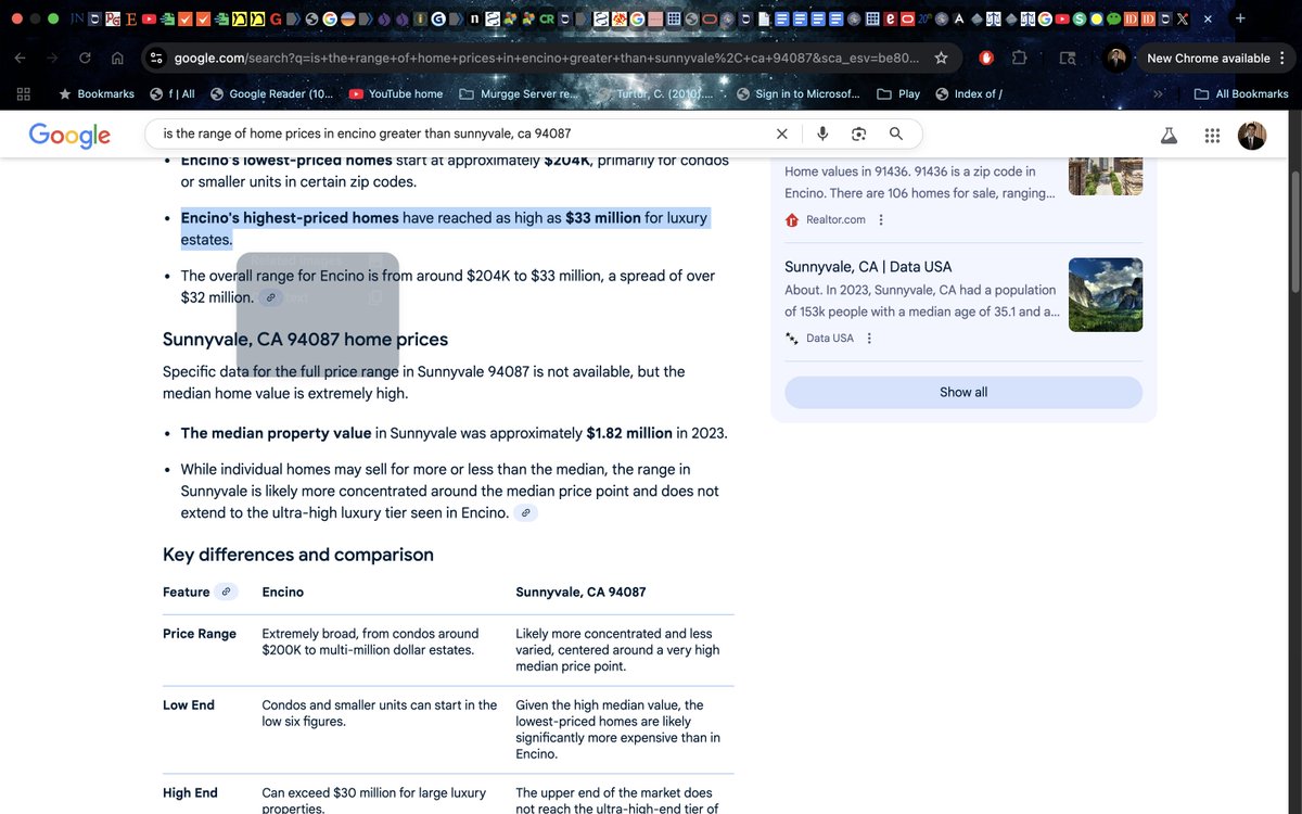 jhazani's tweet image. So look at that #skew #affluent (ht: @hiltonhyland @HylandHilton)