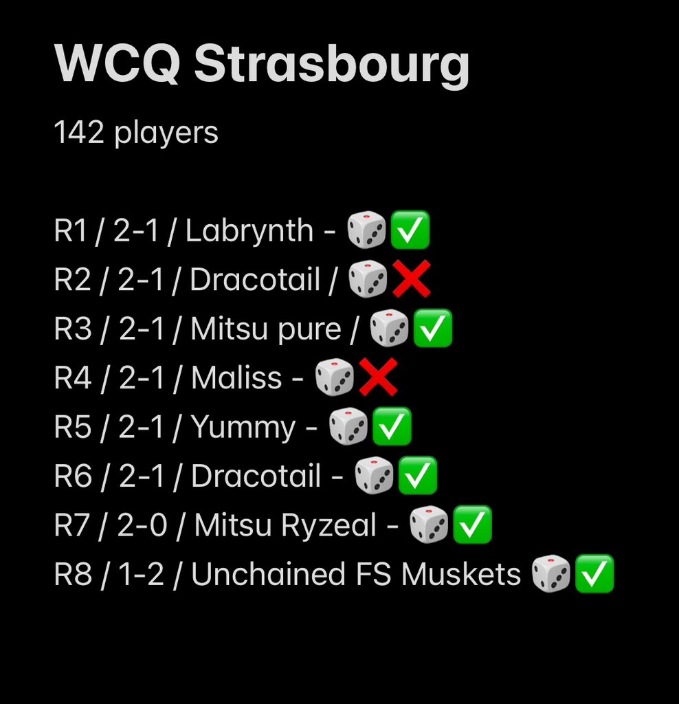 Home Sweet Home 🏡 

Top 1 WCQ Strasbourg 
142 players ->  +18 WP

Lille next !