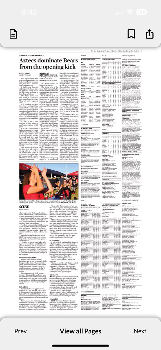 Ken Ables (@ka619sd) on Twitter photo How disappointing to open the <a href="/sdut/">The San Diego Union-Tribune</a> Sports section and find THIS as the page 1 article on the <a href="/AztecFB/">San Diego State Football</a> - Cal game. The biggest win in SD in 8 years and the headline is about a tailgate package? I know it was a late kickoff, but there was room on page 9. Come on UT, do better! How disappointing to open the <a href="/sdut/">The San Diego Union-Tribune</a> Sports section and find THIS as the page 1 article on the <a href="/AztecFB/">San Diego State Football</a> - Cal game. The biggest win in SD in 8 years and the headline is about a tailgate package? I know it was a late kickoff, but there was room on page 9. Come on UT, do better!