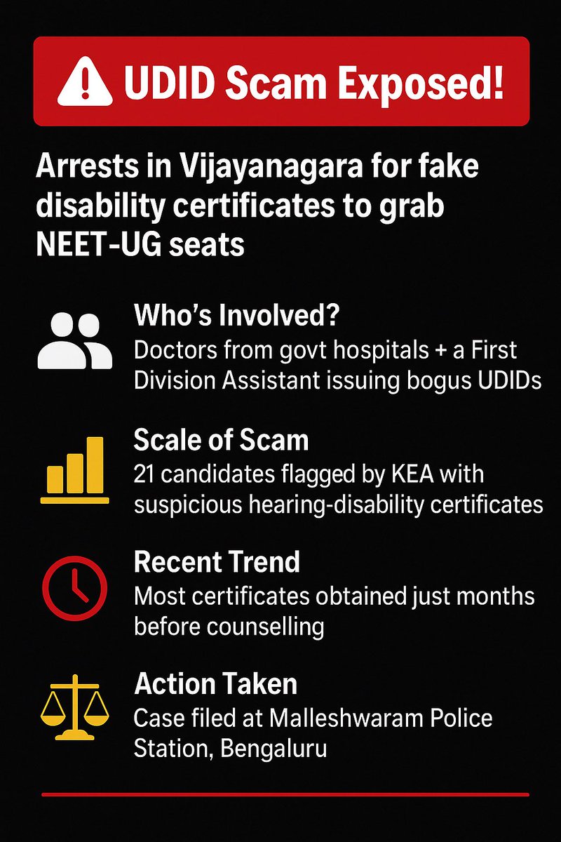 UDID scam for MBBS seats: More doctors arrested

m.timesofindia.com/articleshow/12…