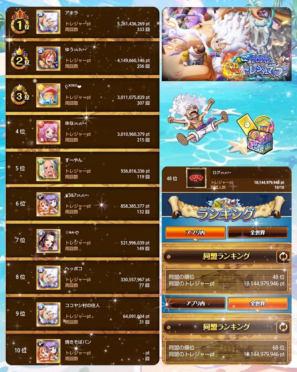 超トレマ2025💎

ログᝰ✍︎꙳⋆

🇯🇵48位　🌏68位

#トレクル