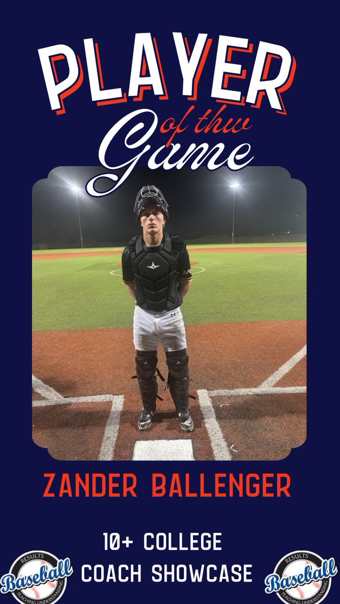 Results Baseball Tournaments (@rb_tournaments) on Twitter photo RBTournaments.com
10+ College Coach Showcase Tournament‼️
The U Baseball Academy
🆚
MVP Scott
PoG🏆:
🥇Blake McCallum (<a href="/BlakeMcCallum27/">Blake McCallum</a> ): 4 1/3 IP, 5Ks
🥇Zander Ballenger (<a href="/ZanderB_5/">Zander Ballenger</a> ): 2-2, 2B, HR, 3 RBI, BB, 2 runs RBTournaments.com
10+ College Coach Showcase Tournament‼️
The U Baseball Academy
🆚
MVP Scott
PoG🏆:
🥇Blake McCallum (<a href="/BlakeMcCallum27/">Blake McCallum</a> ): 4 1/3 IP, 5Ks
🥇Zander Ballenger (<a href="/ZanderB_5/">Zander Ballenger</a> ): 2-2, 2B, HR, 3 RBI, BB, 2 runs