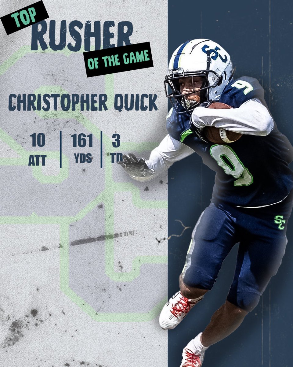 🟢🔵 Week 3 Leaders Our Top: 
Passer | Receiver | Defender | Rusher