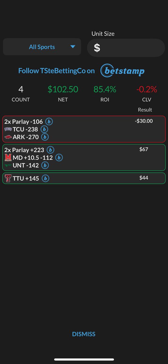 Another great day over on the <a href="/betstamp/">betstamp</a> app! 2-1 day leading into nfl Sunday. Get todays card today by just dm me! ✅ 💰 📈 

 #ABL #DraftKings #CollegeFootballPicks #NFL #WNBAPlayoffs