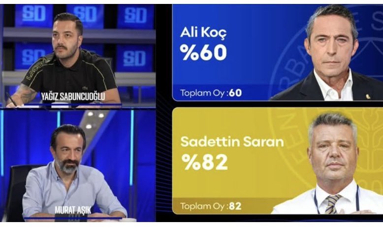 Murat Aydın tweet media
