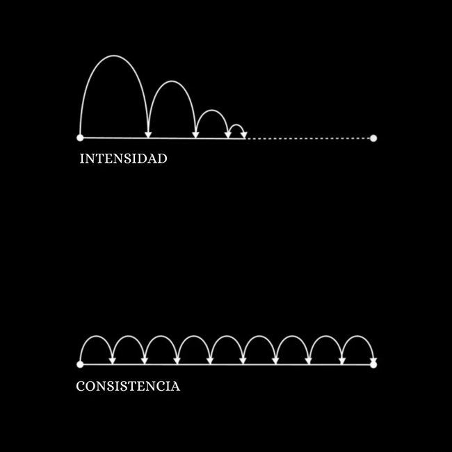 12 Poderosas Imágenes Sobre Psicología &amp; Vida:      

1.