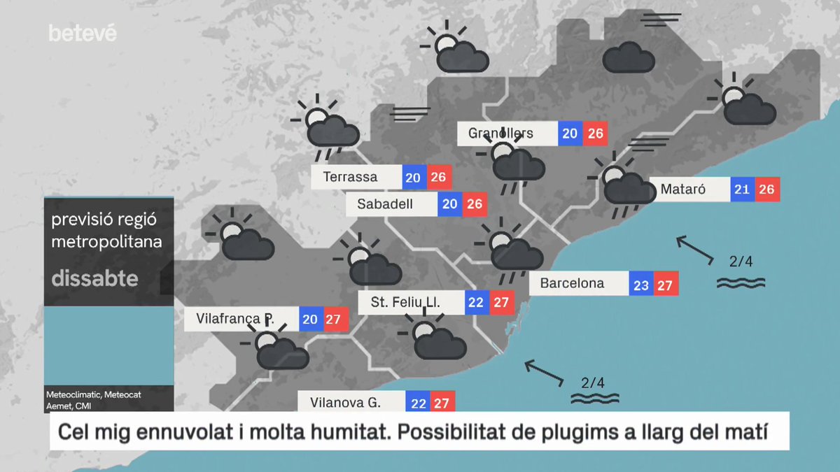 sergi_boixader's tweet image. 2⃣ Els nous mapes recorden una mica als de @btveltemps, tot i que amb diferències:

➡️A @beteve almenys el mar és blau
➡️El terra, tot i ser gris, té una mica de relleu
➡️Les temperatures tenen gradient de color (les pluges no)
➡️Els llocs, en requadre blanc, es llegeixen millor