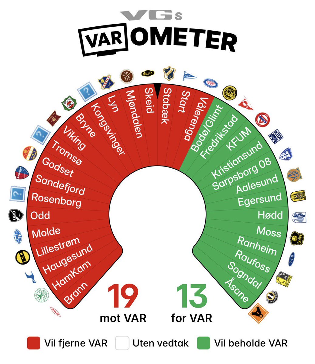 RBKTrey (@rbktrey) on Twitter photo 