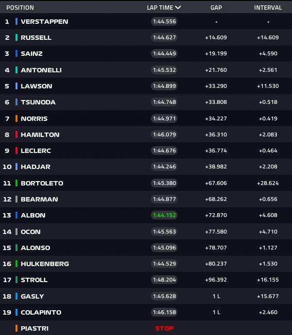 <a href="/FBMister/">MisterFB</a> <a href="/carmenrobledo3/">Carmen Robledo</a> <a href="/AngelMelodie2/">Melodie Williams 2</a> <a href="/risky_pleasures/">𝑅𝑖𝑠𝑘𝑦❄️</a> <a href="/sandyformula1/">sandyF1#44</a> <a href="/Blonde_Nutter/">Chelle</a> <a href="/LolitacoaF1/">🥓lil_Poydmichigan🥓</a> <a href="/drapolly05/">P o l l y</a> <a href="/fastpitstop/">Stefanie</a> 
F1 Azerbaijan Grand Prix