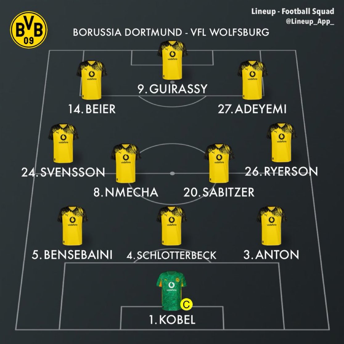 Dortmund_French's tweet image. 🕺🤩 SCHLOTTI IS BAAAAACK! 

#BVB #BVBWOB