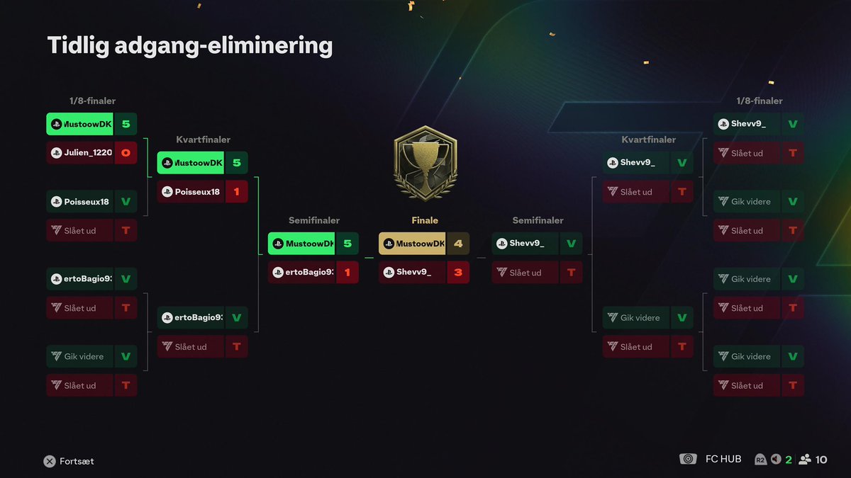 MustoowDK tweet media