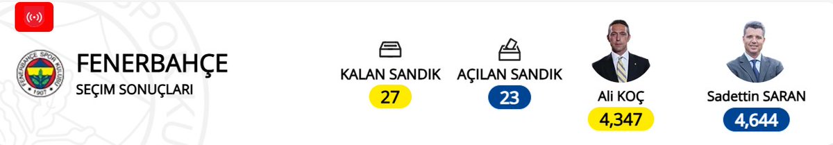 Sporx tweet media