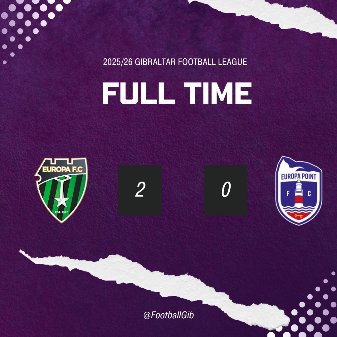 Full-time, and <a href="/EuropaFC/">Europa FC</a> beat <a href="/EuropaPointFC/">Europa Point F.C.</a> 2-0 this afternoon.

#Gibraltar #GFL