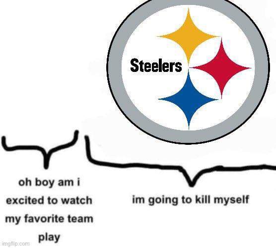 It’s that time of the week again