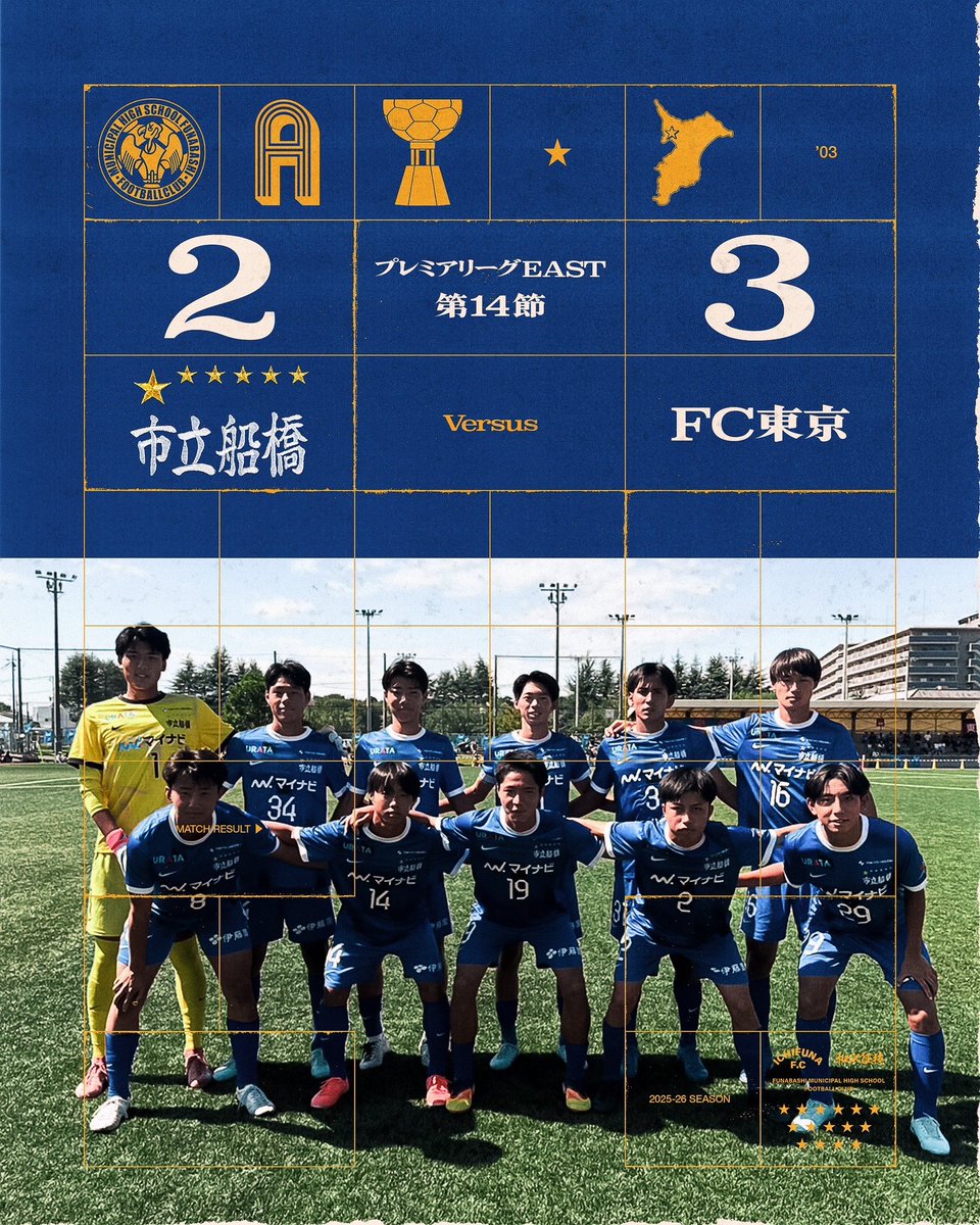 サッカー　市立船橋高校　市船　高校　学園　学院　選抜　大学　日本代表　サッカー部 サッカー 市立船橋高校 市船 高校 学園 学院 選抜 大学 日本代表