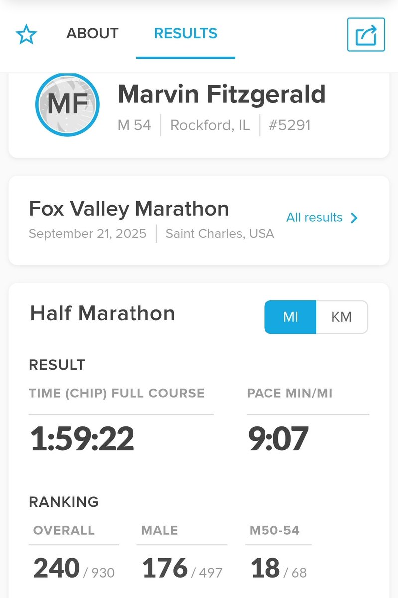 I finished the Fox Valley Half Marathon this morning!  It was tough conditions with the  high humidity.   This run was about running a pace that was manageable.  It was my slowest half this year, but it was still a lot of fun out there.  Happy Sunday!  #sundayrunday #teamnuun
