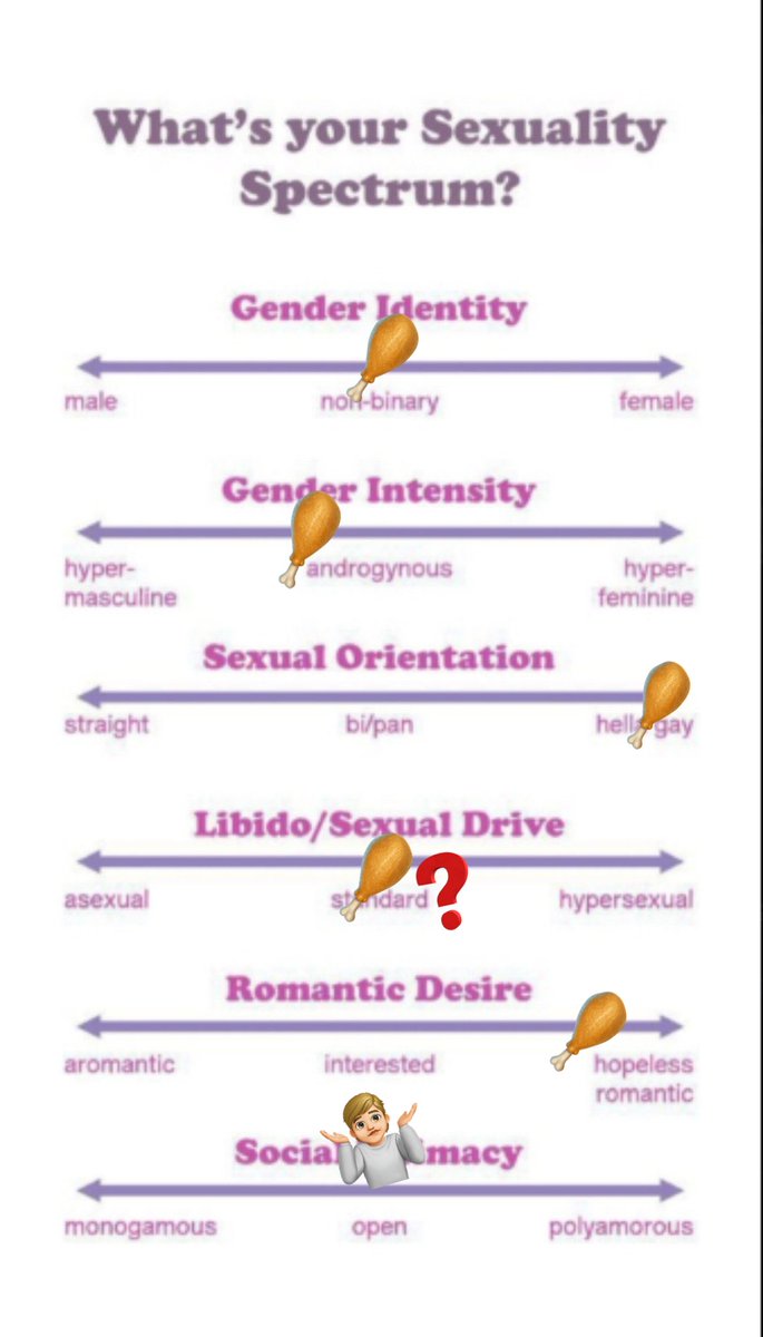 RoxyLLArts's tweet image. 