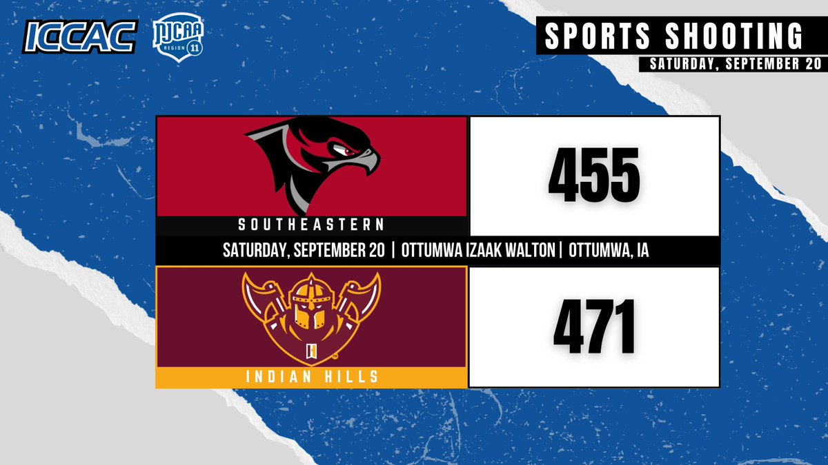 ICCAC Sports tweet media