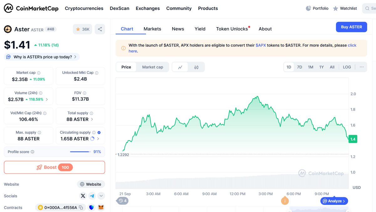Baby Deer tweet media