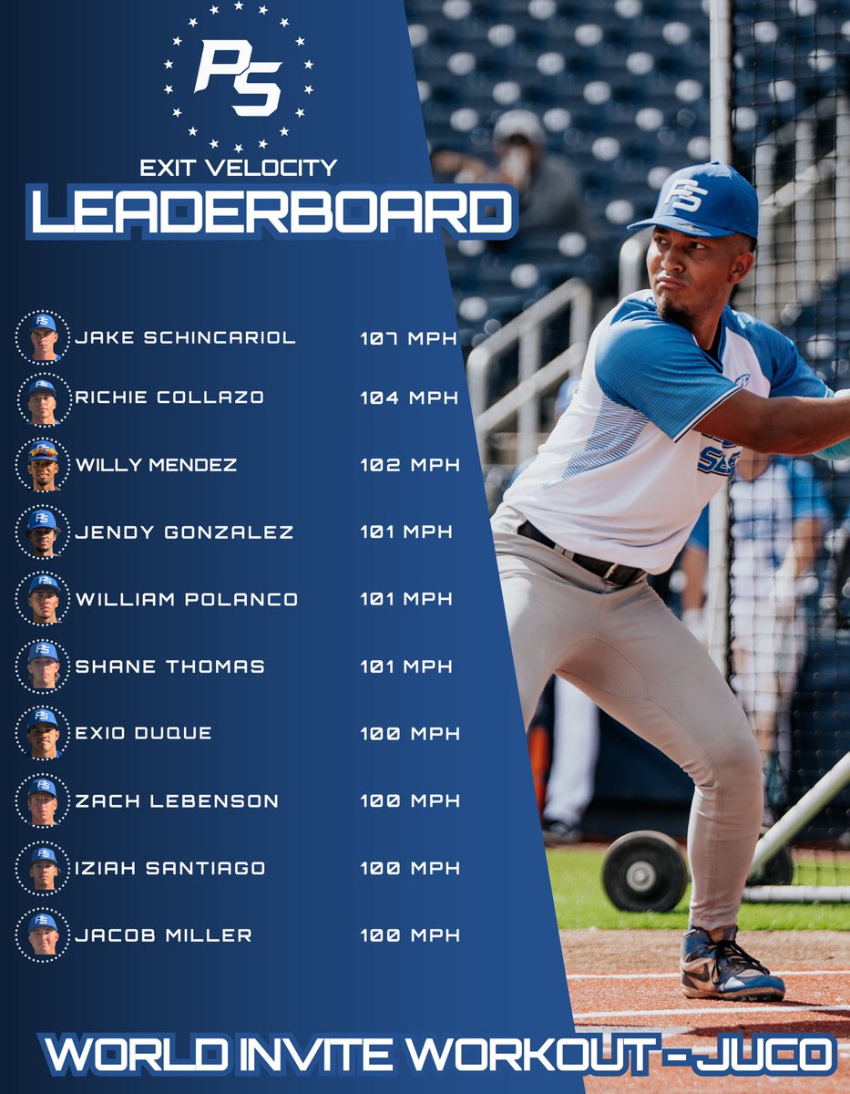 Prospect Select tweet media