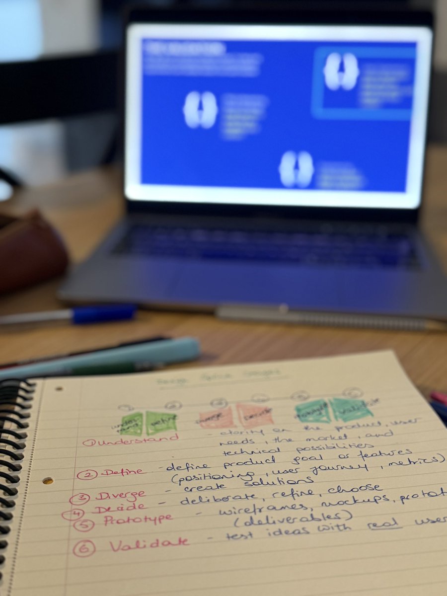 faridaelchuzade's tweet image. 6 stages of #designsprint

@udacity