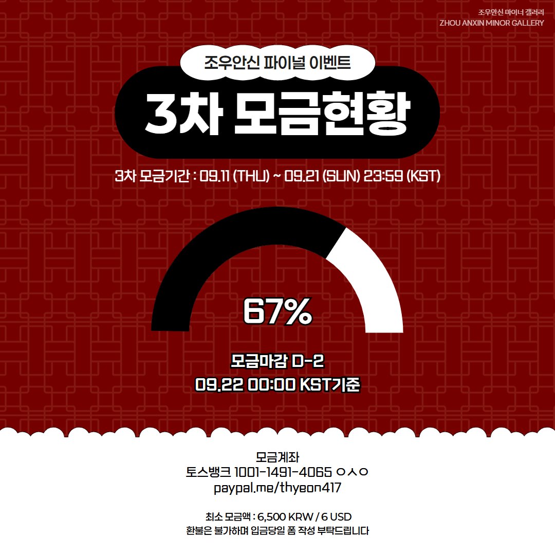파이널 이벤트 3차 모금 현황 안내    
(2025.09.22 00:00 KST 기준)

‼️67% 달성‼️
📣모금 마감 D-2

기존 3차 모금 마감일이 오늘 00시까지 였으나, 목표 금액을 채우지 못해 부득이하게 3차 기한을 9/23 23:59까지 연장하게 되었습니다. 

잘하고 싶은 마음은 크지만, 저희의 부족함으로 인해