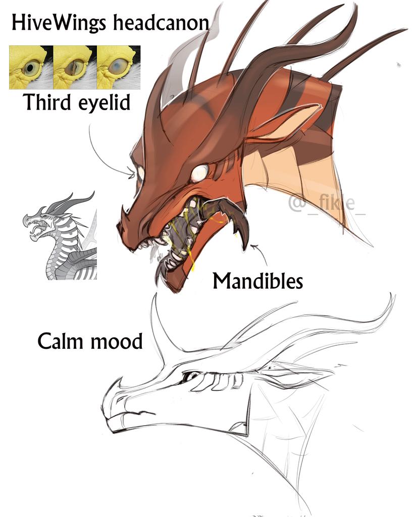 _fikle_'s tweet image. Hivewings Headcanon 
#wof #WingsofFire #Wingsoffireart