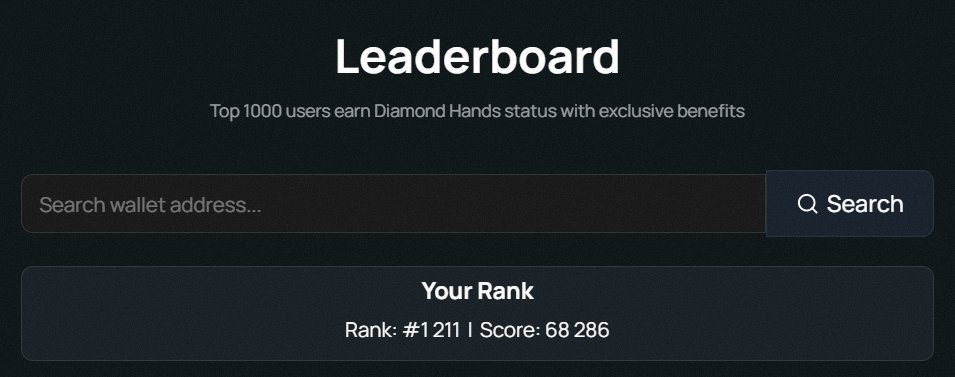 0 sells, only buying and holding💎

hope soon will get to the top 1000 in <a href="/cult/">De Morgen Cult.</a> leaderboard

<a href="/monadverse/">Monadverse ⨀</a>