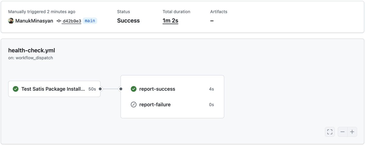 MinasyanManuk's tweet image. Just set up automated health checks for @Filaforms private Composer repository using GitHub Actions!

Every hour it:
→ Creates fresh project
→ Authenticates with license key
→ Installs filaforms/core from Satis server
→ Verifies everything works

Simple but bulletproof way to…
