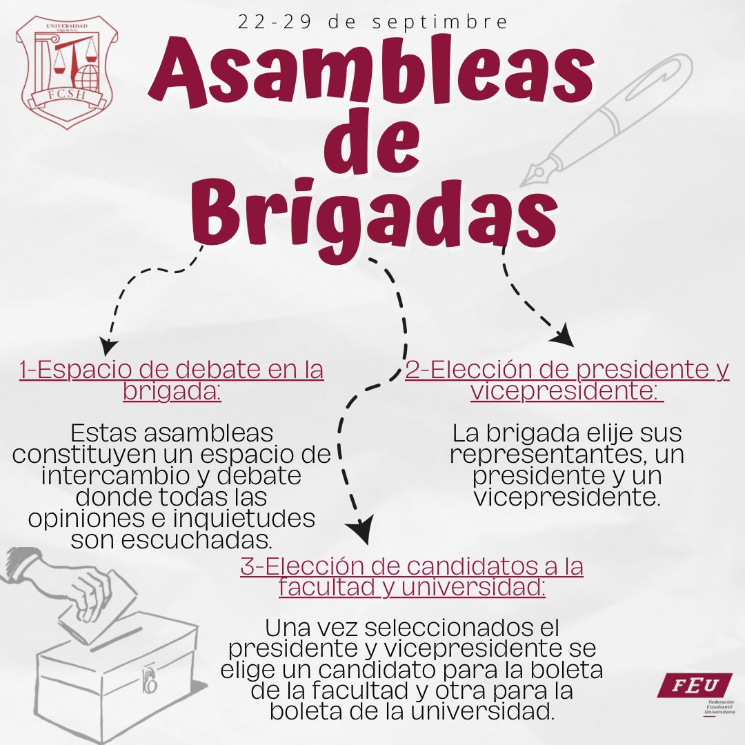 FEU_FCSH_UNICA's tweet photo. Del 22 al 29 de septiembre se desarrollarán las Asambleas de Brigada. 
Un espacio de diálogo y construcción colectiva.  Aquí todas las voces cuentan, todas las ideas suman. Espacio también donde se desarrollará el proceso eleccionario en las brigadas de años continuantes.
#FEU https://t.co/3X237x59KQ