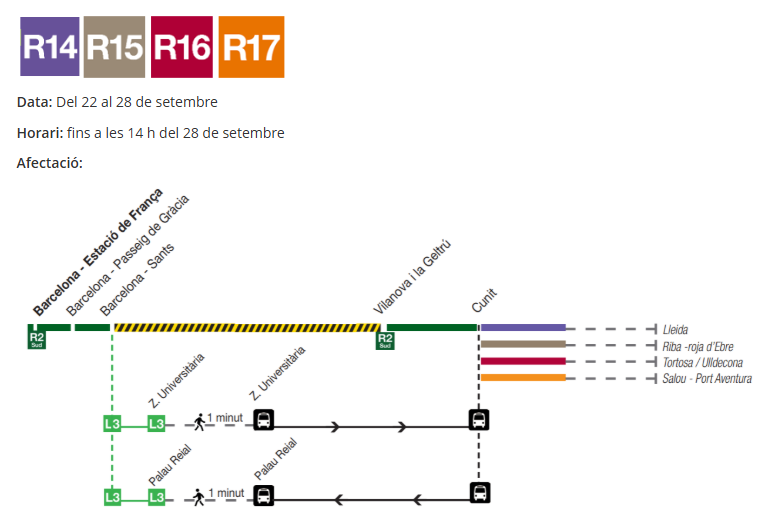 rtvenoticies's tweet photo. ⚠️ Durant una setmana el corredor ferroviari sud quedarà interromput entre Sitges i Gavà per obres a l'estació de Castelldefels

🚍 Renfe ha establert plans alternatius de transport per carretera

🎙️ @carladevfe | @radio4_rne 

📻 https://t.co/yudDXQ5Mt4 https://t.co/EjuPrXjbwR