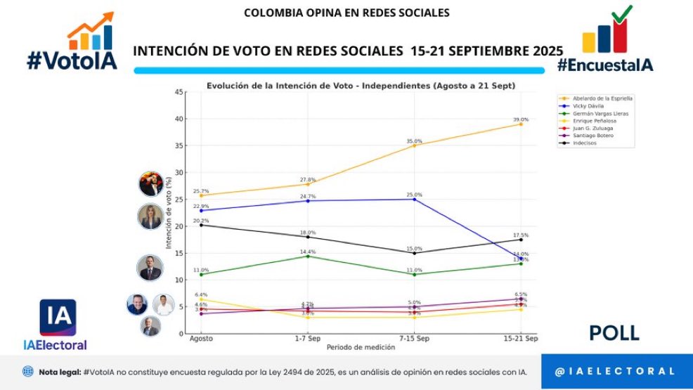 Dejo esto por aquí y me retiro lentamente 😎