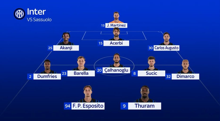 “Arrivano conferme, Pio Esposito partirà titolare”
⁦<a href="/SkySport/">skysport</a>⁩