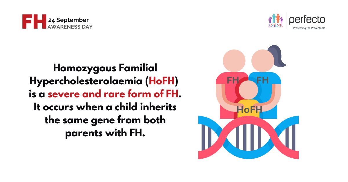 PERFECTO_FH's tweet photo. FH &amp; HoFH run in families. 🧬 When one is diagnosed, all relatives should be screened. Early detection = protection. 
 🔗 https://t.co/sPJlcuDi5n 
 #PreventThePreventable #KnowFH https://t.co/nJPKiXTDti