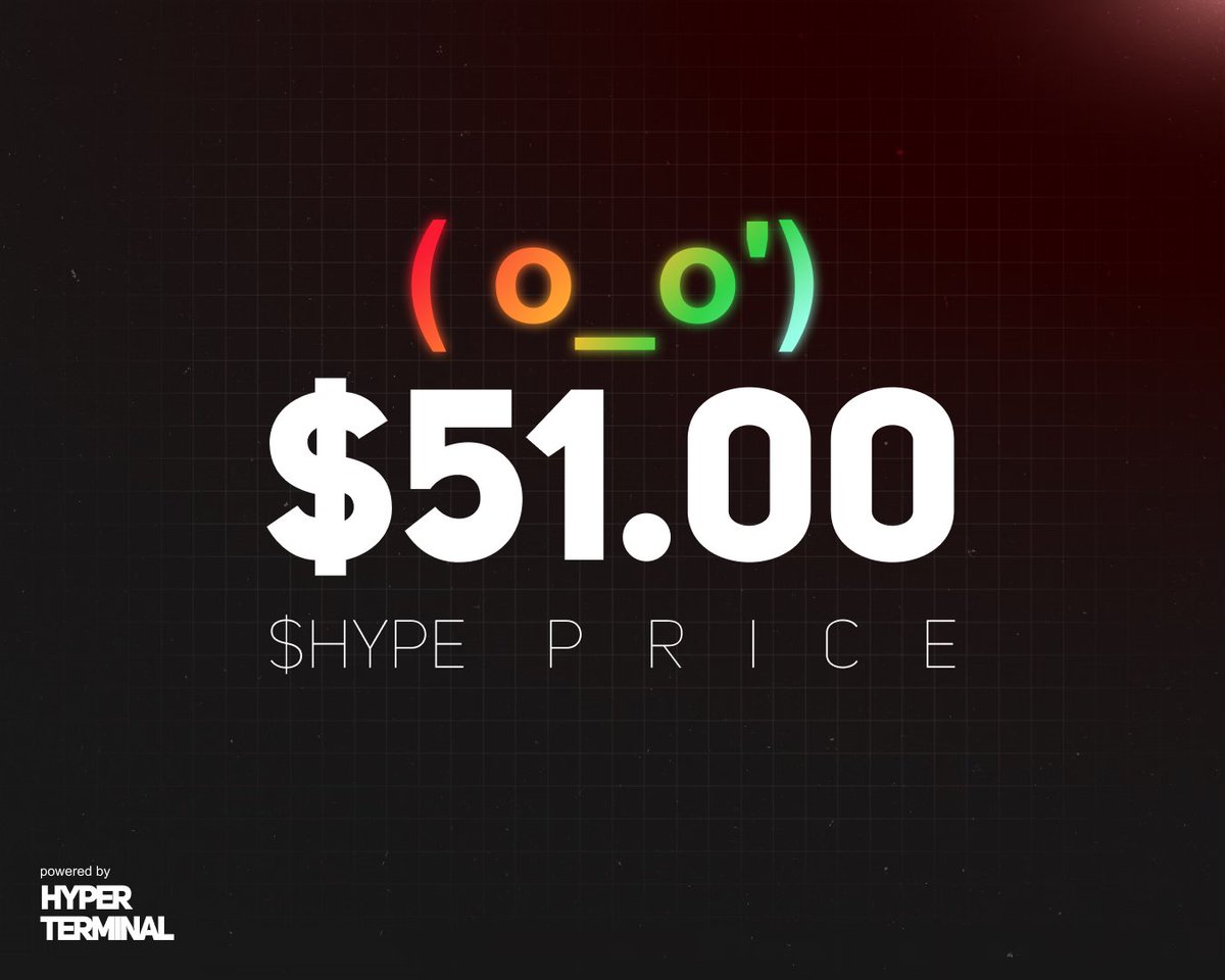 Hyper__Terminal's tweet image. &amp;gt; 🚨 𝙰𝙻𝙴𝚁𝚃: $𝙷𝚈𝙿𝙴 $51.00

./initiate_generational_bottom

[𝙾𝙺] █