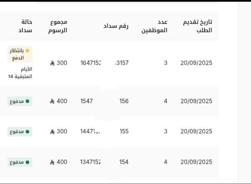 نستقبل الان فوري ✅🔥🔥

تدبيل كرت العمل سنتين ✅

الي عندو اعفاء 100ريال ✅

تدبيل سنتين وا ثلاث 🔥🔥wa.me/+966574036419