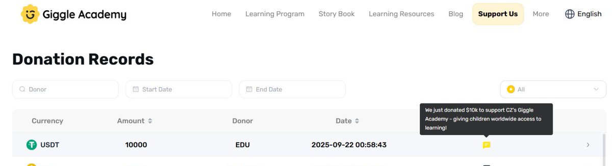We just donated $10k to support to support <a href="/cz_binance/">CZ 🔶 BNB</a>’s <a href="/GiggleAcademy/">Giggle Academy</a> — a free, crypto-powered education platform giving children worldwide access to learning. 

Our mission is the same: making education accessible to all.

If this post hits 1k+ likes, we’ll donate more! Join