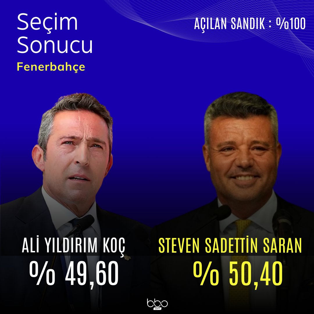 💙💛🎇🎆🧨✨🎈🎉🎊🎆🎇🧨✨💛💙